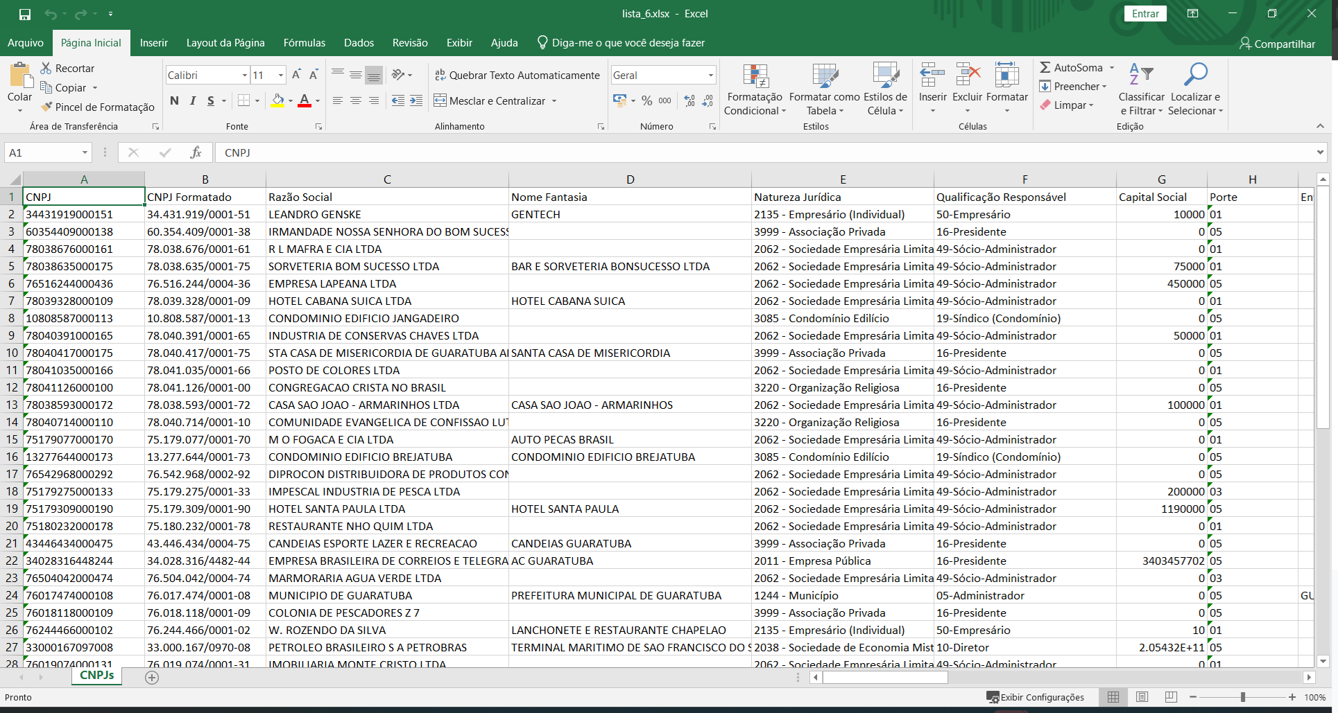 Visualização da Base de Dados da Tenaz Empresas